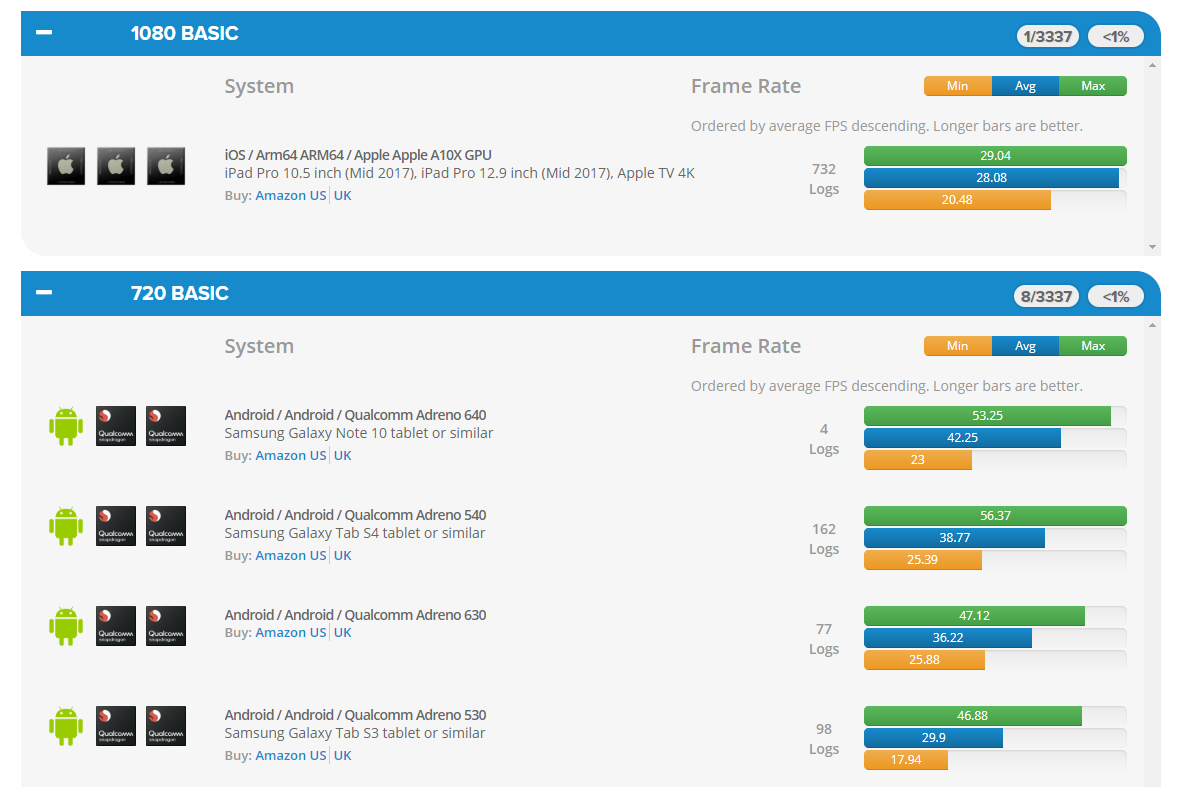 Zwift Computer Buyer S Guide 19 Zwiftalizer Blog